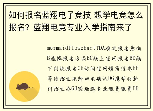 如何报名蓝翔电子竞技 想学电竞怎么报名？蓝翔电竞专业入学指南来了